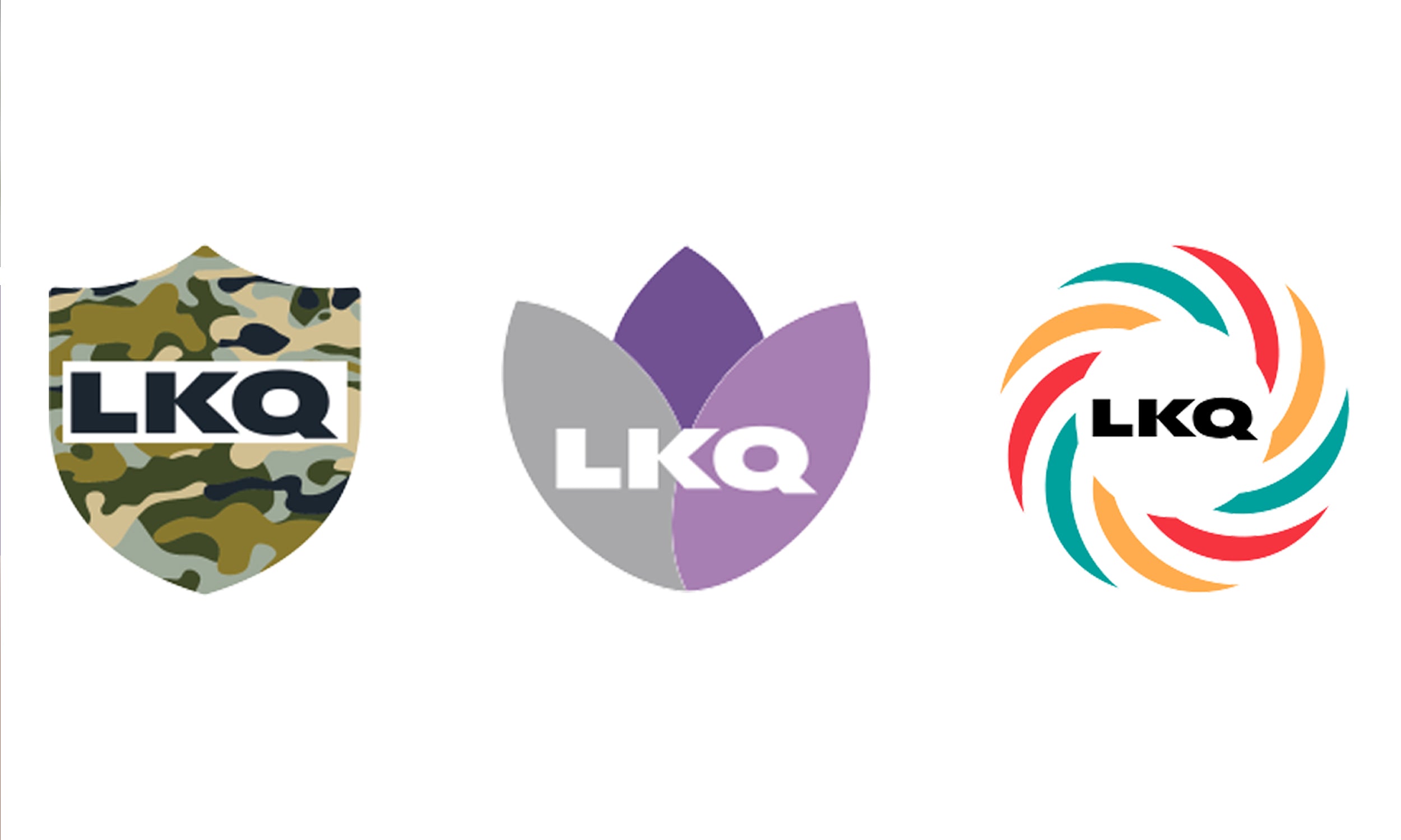 LKQ Networks