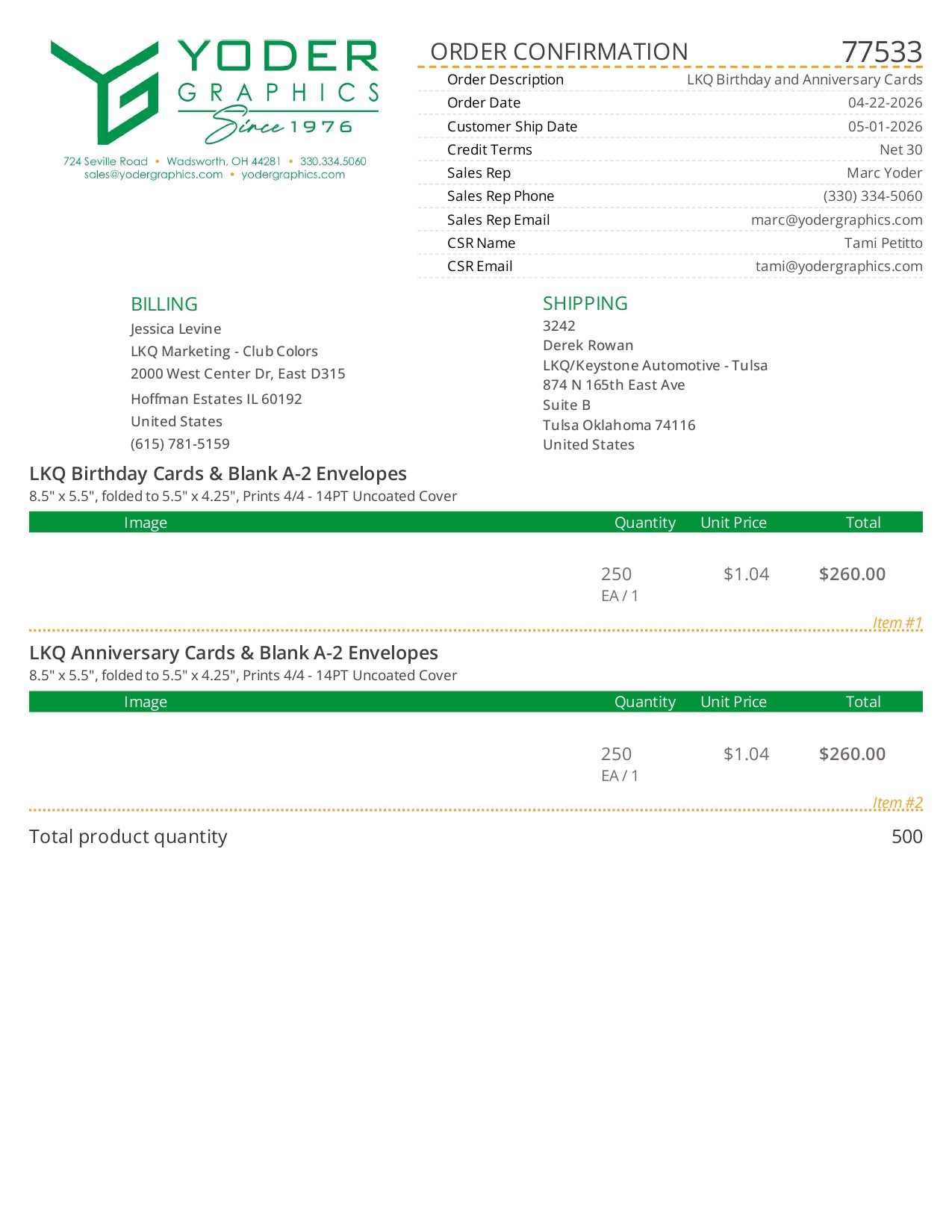 77533-YDR-LKQ